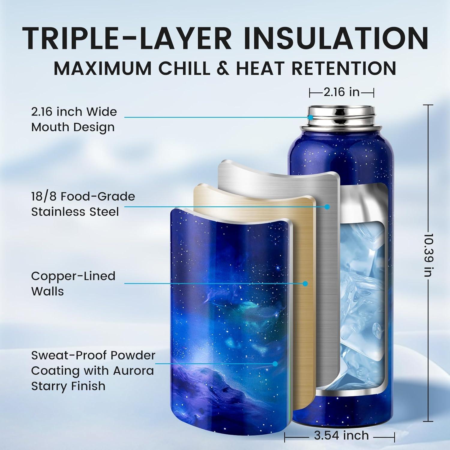 imageInsulated Water Bottle 64 oz Triple Wall Vacuum Stainless Steel Cold for 48 Hrs Leak Proof ampamp NonBPA Half Gallon Water Flask Jug with Paracord Handle ampamp Straw Spout LidsAuroraPurple