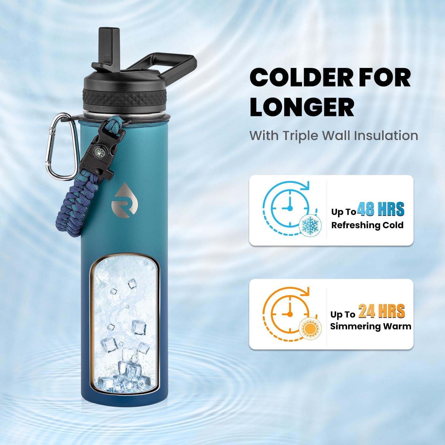 imageInsulated Water Bottle 64 oz Triple Wall Vacuum Stainless Steel Cold for 48 Hrs Leak Proof ampamp NonBPA Half Gallon Water Flask Jug with Paracord Handle ampamp Straw Spout LidsCyan Blue