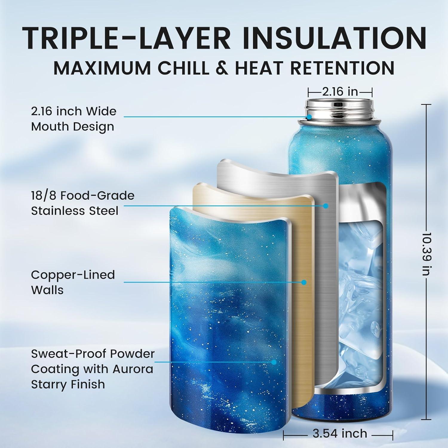 Insulated Water Bottle 64 oz, Triple Wall Vacuum Stainless Steel (Cold ...