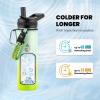 Insulated Water Bottle 64 oz, Triple Wall Vacuum Stainless Steel (Cold for 48 Hrs), Leak Proof & Non-BPA, Half Gallon Water Flask Jug with Paracord Handle & Straw Spout Lids(Ombre Green)
