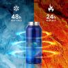 Insulated Water Bottle 64 oz, Triple Wall Vacuum Stainless Steel (Cold for 48 Hrs), Leak Proof & Non-BPA, Half Gallon Water Flask Jug with Paracord Handle & Straw Spout Lids(Aurora-Purple)