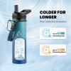 Insulated Water Bottle 64 oz, Triple Wall Vacuum Stainless Steel (Cold for 48 Hrs), Leak Proof & Non-BPA, Half Gallon Water Flask Jug with Paracord Handle & Straw Spout Lids(Cyan Blue)