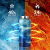 Insulated Water Bottle 64 oz, Triple Wall Vacuum Stainless Steel (Cold for 48 Hrs), Leak Proof & Non-BPA, Half Gallon Water Flask Jug with Paracord Handle & Straw Spout Lids(Aurora-Blue)