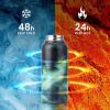 Insulated Water Bottle 64 oz, Triple Wall Vacuum Stainless Steel (Cold for 48 Hrs), Leak Proof & Non-BPA, Half Gallon Water Flask Jug with Paracord Handle & Straw Spout Lids(Aurora-Green)