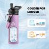 Insulated Water Bottle 64 oz, Triple Wall Vacuum Stainless Steel (Cold for 48 Hrs), Leak Proof & Non-BPA, Half Gallon Water Flask Jug with Paracord Handle & Straw Spout Lids(Lilac)