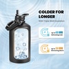 RAYMYLO Insulated Water Bottle 128 oz bundle with 20 oz Coffee Tumbler, Triple Wall Vacuum Stainless Steel, Leak Proof & Non-BPA,